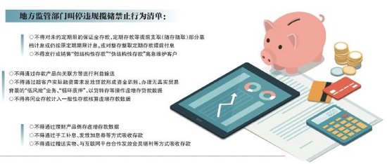 严禁送实物发加息券 银行揽储合规闸门收紧