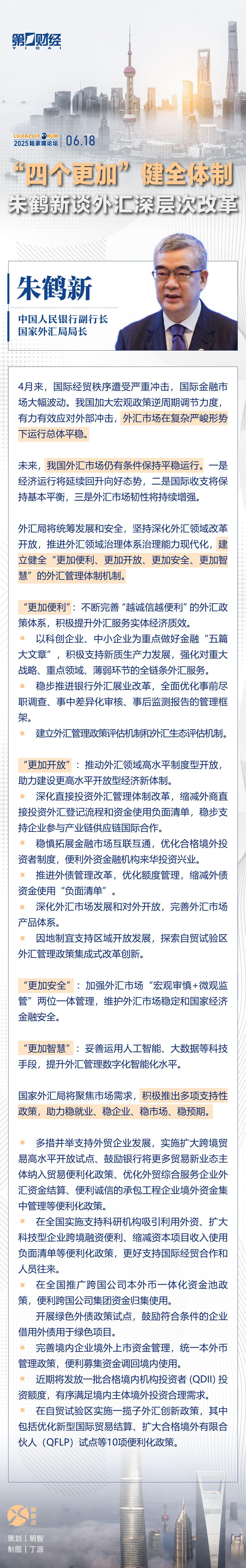 一图速览｜2025陆家嘴论坛上，国家外汇局局长朱鹤新讲话释放哪些信号？