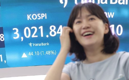 韩国股市连续四周上涨，KOSPI指数三年多来首破3000点