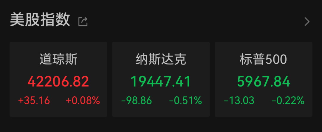 关于降息，美联储官员最新表态