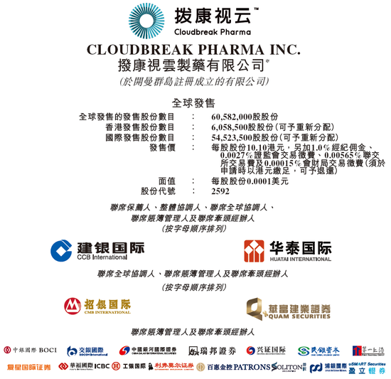 拨康视云-B启动招股，7月3日香港上市，富策控股，瑞凯集团参与基石投资