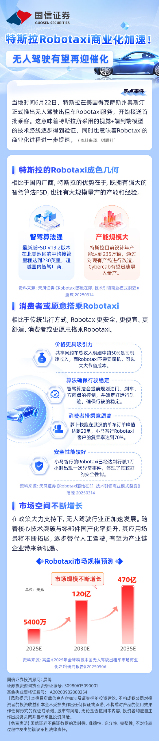 特斯拉Robotaxi商业化加速！无人驾驶有望再迎催化