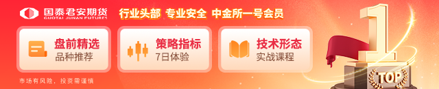 国泰君安期货：市场情绪转好，焦煤持续反弹！