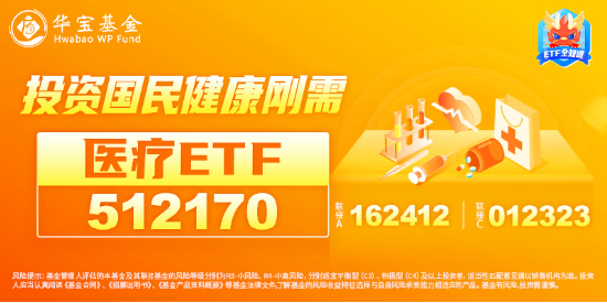 多重利好刺激，AI医疗大爆发！医疗ETF（512170）单周累涨6.4%！机构：医疗行业或将被人工智能重塑格局